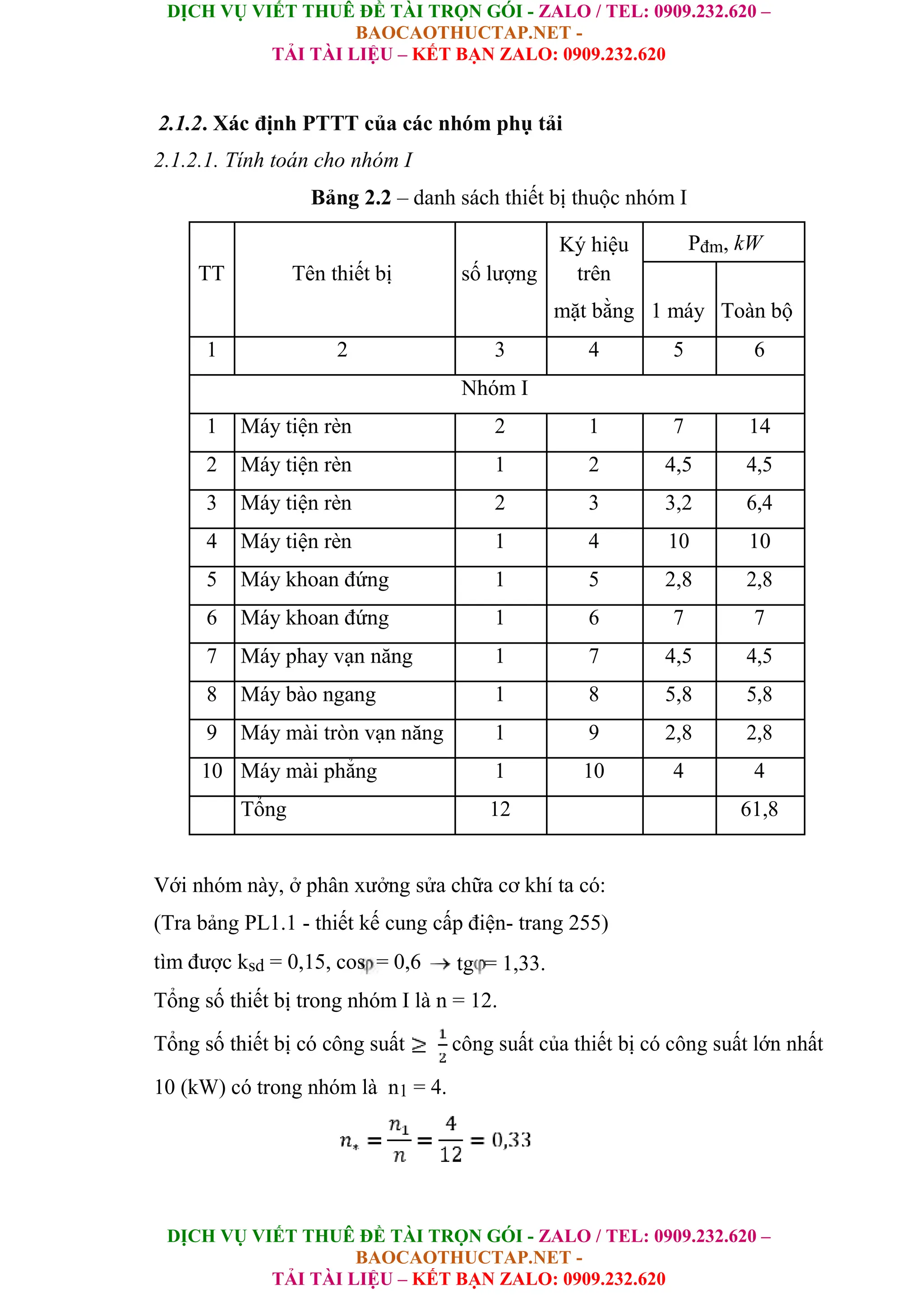 DỊCH VỤ VIẾT THUÊ ĐỀ TÀI TRỌN GÓI - ZALO / TEL: 0909.232.620 –
BAOCAOTHUCTAP.NET -
TẢI TÀI LIỆU – KẾT BẠN ZALO: 0909.232.620
DỊCH VỤ VIẾT THUÊ ĐỀ TÀI TRỌN GÓI - ZALO / TEL: 0909.232.620 –
BAOCAOTHUCTAP.NET -
TẢI TÀI LIỆU – KẾT BẠN ZALO: 0909.232.620
2.1.2. Xác định PTTT của các nhóm phụ tải
2.1.2.1. Tính toán cho nhóm I
Bảng 2.2 – danh sách thiết bị thuộc nhóm I
Ký hiệu Pđm, kW
TT Tên thiết bị số lượng trên
1 máy Toàn bộ
mặt bằng
1 2 3 4 5 6
Nhóm I
1 Máy tiện rèn 2 1 7 14
2 Máy tiện rèn 1 2 4,5 4,5
3 Máy tiện rèn 2 3 3,2 6,4
4 Máy tiện rèn 1 4 10 10
5 Máy khoan đứng 1 5 2,8 2,8
6 Máy khoan đứng 1 6 7 7
7 Máy phay vạn năng 1 7 4,5 4,5
8 Máy bào ngang 1 8 5,8 5,8
9 Máy mài tròn vạn năng 1 9 2,8 2,8
10 Máy mài phẳng 1 10 4 4
Tổng 12 61,8
Với nhóm này, ở phân xưởng sửa chữa cơ khí ta có:
(Tra bảng PL1.1 - thiết kế cung cấp điện- trang 255)
tìm được ksd = 0,15, cos = 0,6 tg = 1,33.
Tổng số thiết bị trong nhóm I là n = 12.
Tổng số thiết bị có công suất công suất của thiết bị có công suất lớn nhất
10 (kW) có trong nhóm là n1 = 4.
 