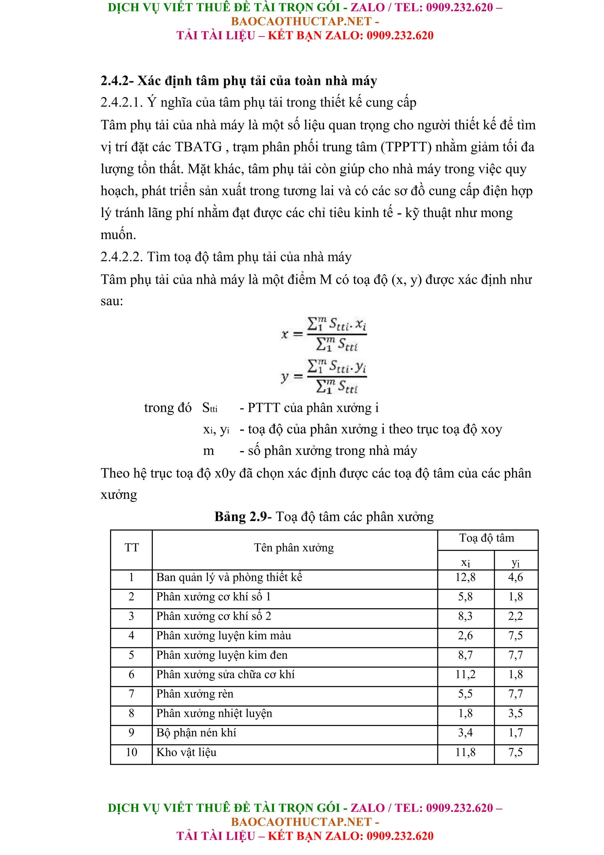 DỊCH VỤ VIẾT THUÊ ĐỀ TÀI TRỌN GÓI - ZALO / TEL: 0909.232.620 –
BAOCAOTHUCTAP.NET -
TẢI TÀI LIỆU – KẾT BẠN ZALO: 0909.232.620
DỊCH VỤ VIẾT THUÊ ĐỀ TÀI TRỌN GÓI - ZALO / TEL: 0909.232.620 –
BAOCAOTHUCTAP.NET -
TẢI TÀI LIỆU – KẾT BẠN ZALO: 0909.232.620
2.4.2- Xác định tâm phụ tải của toàn nhà máy
2.4.2.1. Ý nghĩa của tâm phụ tải trong thiết kế cung cấp
Tâm phụ tải của nhà máy là một số liệu quan trọng cho người thiết kế để tìm
vị trí đặt các TBATG , trạm phân phối trung tâm (TPPTT) nhằm giảm tối đa
lượng tổn thất. Mặt khác, tâm phụ tải còn giúp cho nhà máy trong việc quy
hoạch, phát triển sản xuất trong tương lai và có các sơ đồ cung cấp điện hợp
lý tránh lãng phí nhằm đạt được các chỉ tiêu kinh tế - kỹ thuật như mong
muốn.
2.4.2.2. Tìm toạ độ tâm phụ tải của nhà máy
Tâm phụ tải của nhà máy là một điểm M có toạ độ (x, y) được xác định như
sau:
trong đó Stti - PTTT của phân xưởng i
xi, yi - toạ độ của phân xưởng i theo trục toạ độ xoy
m - số phân xưởng trong nhà máy
Theo hệ trục toạ độ x0y đã chọn xác định được các toạ độ tâm của các phân
xưởng
Bảng 2.9- Toạ độ tâm các phân xưởng
TT Tên phân xưởng
Toạ độ tâm
xi yi
1 Ban quản lý và phòng thiết kế 12,8 4,6
2 Phân xưởng cơ khí số 1 5,8 1,8
3 Phân xưởng cơ khí số 2 8,3 2,2
4 Phân xưởng luyện kim màu 2,6 7,5
5 Phân xưởng luyện kim đen 8,7 7,7
6 Phân xưởng sửa chữa cơ khí 11,2 1,8
7 Phân xưởng rèn 5,5 7,7
8 Phân xưởng nhiệt luyện 1,8 3,5
9 Bộ phận nén khí 3,4 1,7
10 Kho vật liệu 11,8 7,5
 