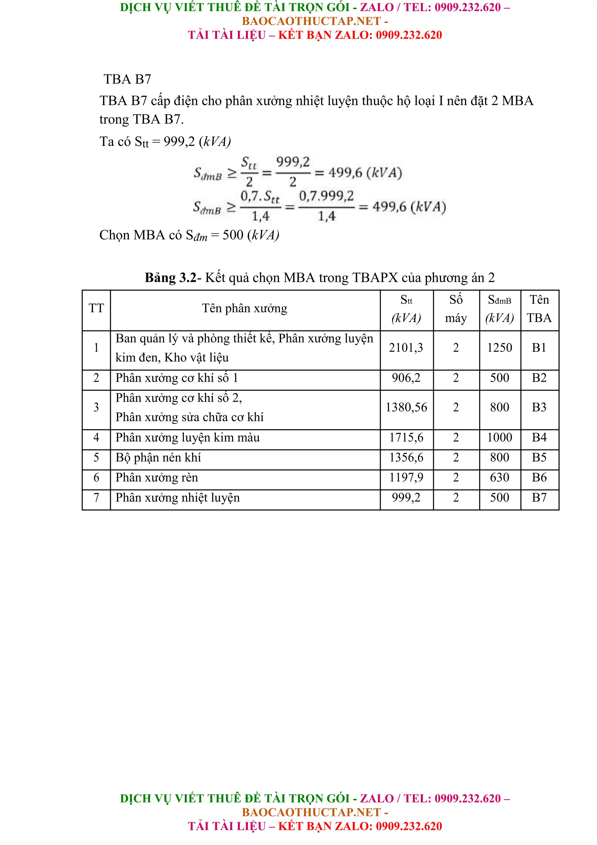 DỊCH VỤ VIẾT THUÊ ĐỀ TÀI TRỌN GÓI - ZALO / TEL: 0909.232.620 –
BAOCAOTHUCTAP.NET -
TẢI TÀI LIỆU – KẾT BẠN ZALO: 0909.232.620
DỊCH VỤ VIẾT THUÊ ĐỀ TÀI TRỌN GÓI - ZALO / TEL: 0909.232.620 –
BAOCAOTHUCTAP.NET -
TẢI TÀI LIỆU – KẾT BẠN ZALO: 0909.232.620
TBA B7
TBA B7 cấp điện cho phân xưởng nhiệt luyện thuộc hộ loại I nên đặt 2 MBA
trong TBA B7.
Ta có Stt = 999,2 (kVA)
Chọn MBA có Sđm = 500 (kVA)
Bảng 3.2- Kết quả chọn MBA trong TBAPX của phương án 2
TT Tên phân xưởng
Stt Số SđmB Tên
(kVA) máy (kVA) TBA
1
Ban quản lý và phòng thiết kế, Phân xưởng luyện
2101,3 2 1250 B1
kim đen, Kho vật liệu
2 Phân xưởng cơ khí số 1 906,2 2 500 B2
3
Phân xưởng cơ khí số 2,
1380,56 2 800 B3
Phân xưởng sửa chữa cơ khí
4 Phân xưởng luyện kim màu 1715,6 2 1000 B4
5 Bộ phận nén khí 1356,6 2 800 B5
6 Phân xưởng rèn 1197,9 2 630 B6
7 Phân xưởng nhiệt luyện 999,2 2 500 B7
 