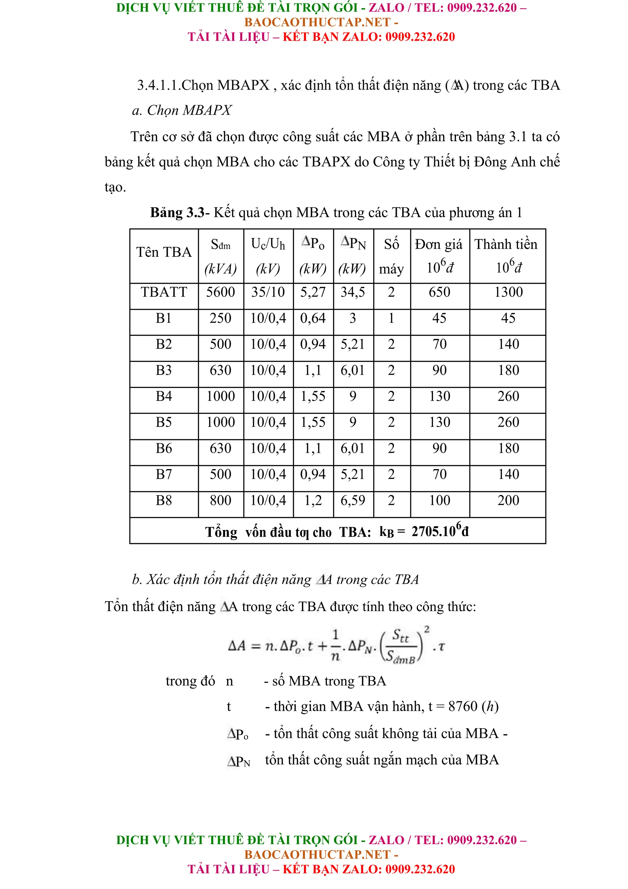 DỊCH VỤ VIẾT THUÊ ĐỀ TÀI TRỌN GÓI - ZALO / TEL: 0909.232.620 –
BAOCAOTHUCTAP.NET -
TẢI TÀI LIỆU – KẾT BẠN ZALO: 0909.232.620
DỊCH VỤ VIẾT THUÊ ĐỀ TÀI TRỌN GÓI - ZALO / TEL: 0909.232.620 –
BAOCAOTHUCTAP.NET -
TẢI TÀI LIỆU – KẾT BẠN ZALO: 0909.232.620
3.4.1.1.Chọn MBAPX , xác định tổn thất điện năng ( A) trong các TBA
a. Chọn MBAPX
Trên cơ sở đã chọn được công suất các MBA ở phần trên bảng 3.1 ta có
bảng kết quả chọn MBA cho các TBAPX do Công ty Thiết bị Đông Anh chế
tạo.
Bảng 3.3- Kết quả chọn MBA trong các TBA của phương án 1
Tên TBA
Sđm Uc/Uh Po PN Số Đơn giá Thành tiền
(kVA) (kV) (kW) (kW) máy 106
đ 106
đ
TBATT 5600 35/10 5,27 34,5 2 650 1300
B1 250 10/0,4 0,64 3 1 45 45
B2 500 10/0,4 0,94 5,21 2 70 140
B3 630 10/0,4 1,1 6,01 2 90 180
B4 1000 10/0,4 1,55 9 2 130 260
B5 1000 10/0,4 1,55 9 2 130 260
B6 630 10/0,4 1,1 6,01 2 90 180
B7 500 10/0,4 0,94 5,21 2 70 140
B8 800 10/0,4 1,2 6,59 2 100 200
Tổng vốn đầu tƣ cho TBA: kB = 2705.106
đ
b. Xác định tổn thất điện năng A trong các TBA
Tổn thất điện năng A trong các TBA được tính theo công thức:
trong đó n - số MBA trong TBA
t - thời gian MBA vận hành, t = 8760 (h)
Po
PN
- tổn thất công suất không tải của MBA -
tổn thất công suất ngắn mạch của MBA
 