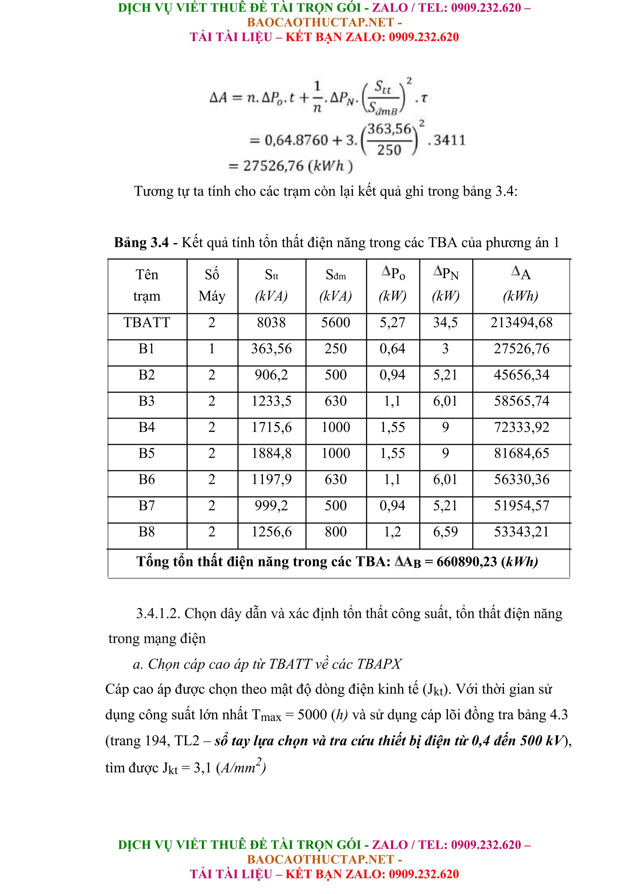 DỊCH VỤ VIẾT THUÊ ĐỀ TÀI TRỌN GÓI - ZALO / TEL: 0909.232.620 –
BAOCAOTHUCTAP.NET -
TẢI TÀI LIỆU – KẾT BẠN ZALO: 0909.232.620
DỊCH VỤ VIẾT THUÊ ĐỀ TÀI TRỌN GÓI - ZALO / TEL: 0909.232.620 –
BAOCAOTHUCTAP.NET -
TẢI TÀI LIỆU – KẾT BẠN ZALO: 0909.232.620
Tương tự ta tính cho các trạm còn lại kết quả ghi trong bảng 3.4:
Bảng 3.4 - Kết quả tính tổn thất điện năng trong các TBA của phương án 1
Tên Số Stt Sđm Po PN A
trạm Máy (kVA) (kVA) (kW) (kW) (kWh)
TBATT 2 8038 5600 5,27 34,5 213494,68
B1 1 363,56 250 0,64 3 27526,76
B2 2 906,2 500 0,94 5,21 45656,34
B3 2 1233,5 630 1,1 6,01 58565,74
B4 2 1715,6 1000 1,55 9 72333,92
B5 2 1884,8 1000 1,55 9 81684,65
B6 2 1197,9 630 1,1 6,01 56330,36
B7 2 999,2 500 0,94 5,21 51954,57
B8 2 1256,6 800 1,2 6,59 53343,21
Tổng tổn thất điện năng trong các TBA: AB = 660890,23 (kWh)
3.4.1.2. Chọn dây dẫn và xác định tổn thất công suất, tổn thất điện năng
trong mạng điện
a. Chọn cáp cao áp từ TBATT về các TBAPX
Cáp cao áp được chọn theo mật độ dòng điện kinh tế (Jkt). Với thời gian sử
dụng công suất lớn nhất Tmax = 5000 (h) và sử dụng cáp lõi đồng tra bảng 4.3
(trang 194, TL2 – sổ tay lựa chọn và tra cứu thiết bị điện từ 0,4 đến 500 kV),
tìm được Jkt = 3,1 (A/mm2
)
 