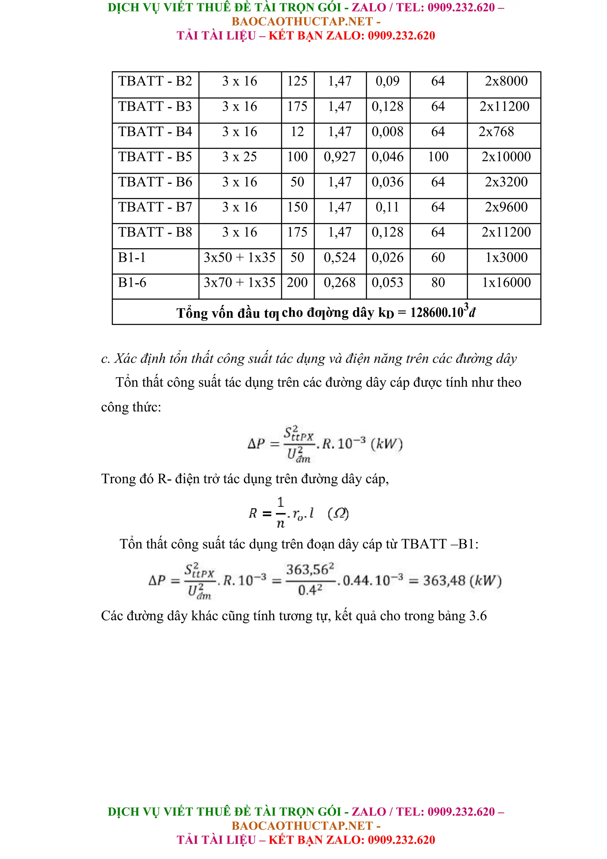 DỊCH VỤ VIẾT THUÊ ĐỀ TÀI TRỌN GÓI - ZALO / TEL: 0909.232.620 –
BAOCAOTHUCTAP.NET -
TẢI TÀI LIỆU – KẾT BẠN ZALO: 0909.232.620
DỊCH VỤ VIẾT THUÊ ĐỀ TÀI TRỌN GÓI - ZALO / TEL: 0909.232.620 –
BAOCAOTHUCTAP.NET -
TẢI TÀI LIỆU – KẾT BẠN ZALO: 0909.232.620
TBATT - B2 3 x 16 125 1,47 0,09 64 2x8000
TBATT - B3 3 x 16 175 1,47 0,128 64 2x11200
TBATT - B4 3 x 16 12 1,47 0,008 64 2x768
TBATT - B5 3 x 25 100 0,927 0,046 100 2x10000
TBATT - B6 3 x 16 50 1,47 0,036 64 2x3200
TBATT - B7 3 x 16 150 1,47 0,11 64 2x9600
TBATT - B8 3 x 16 175 1,47 0,128 64 2x11200
B1-1 3x50 + 1x35 50 0,524 0,026 60 1x3000
B1-6 3x70 + 1x35 200 0,268 0,053 80 1x16000
Tổng vốn đầu tƣcho đƣờng dây kD = 128600.103
đ
c. Xác định tổn thất công suất tác dụng và điện năng trên các đường dây
Tổn thất công suất tác dụng trên các đường dây cáp được tính như theo
công thức:
Trong đó R- điện trở tác dụng trên đường dây cáp,
Tổn thất công suất tác dụng trên đoạn dây cáp từ TBATT –B1:
Các đường dây khác cũng tính tương tự, kết quả cho trong bảng 3.6
 