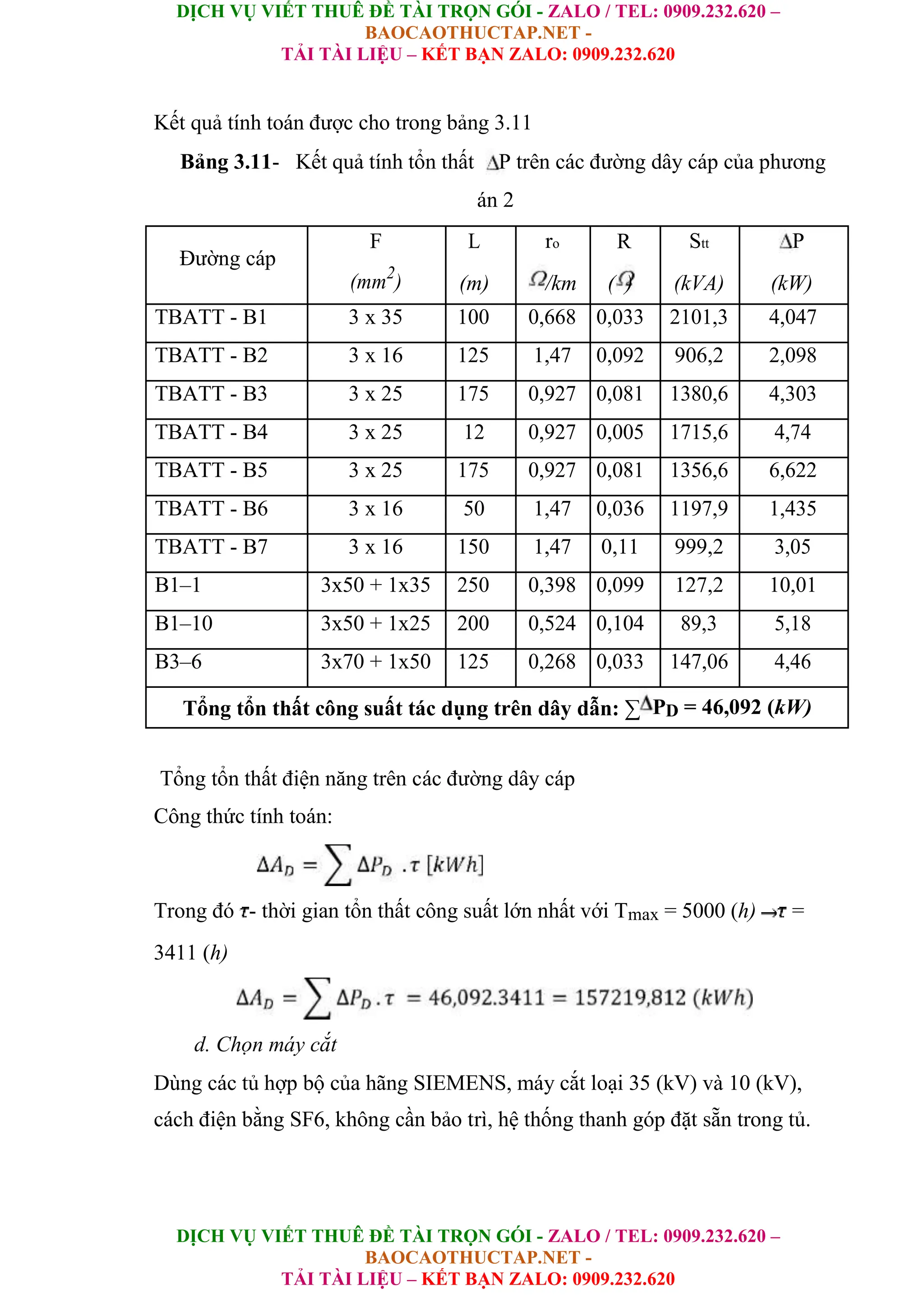 DỊCH VỤ VIẾT THUÊ ĐỀ TÀI TRỌN GÓI - ZALO / TEL: 0909.232.620 –
BAOCAOTHUCTAP.NET -
TẢI TÀI LIỆU – KẾT BẠN ZALO: 0909.232.620
DỊCH VỤ VIẾT THUÊ ĐỀ TÀI TRỌN GÓI - ZALO / TEL: 0909.232.620 –
BAOCAOTHUCTAP.NET -
TẢI TÀI LIỆU – KẾT BẠN ZALO: 0909.232.620
Kết quả tính toán được cho trong bảng 3.11
Bảng 3.11- Kết quả tính tổn thất P trên các đường dây cáp của phương
án 2
Đường cáp
F L ro R Stt P
(mm2
) (m) /km ( ) (kVA) (kW)
TBATT - B1 3 x 35 100 0,668 0,033 2101,3 4,047
TBATT - B2 3 x 16 125 1,47 0,092 906,2 2,098
TBATT - B3 3 x 25 175 0,927 0,081 1380,6 4,303
TBATT - B4 3 x 25 12 0,927 0,005 1715,6 4,74
TBATT - B5 3 x 25 175 0,927 0,081 1356,6 6,622
TBATT - B6 3 x 16 50 1,47 0,036 1197,9 1,435
TBATT - B7 3 x 16 150 1,47 0,11 999,2 3,05
B1–1 3x50 + 1x35 250 0,398 0,099 127,2 10,01
B1–10 3x50 + 1x25 200 0,524 0,104 89,3 5,18
B3–6 3x70 + 1x50 125 0,268 0,033 147,06 4,46
Tổng tổn thất công suất tác dụng trên dây dẫn: ∑ PD = 46,092 (kW)
Tổng tổn thất điện năng trên các đường dây cáp
Công thức tính toán:
Trong đó - thời gian tổn thất công suất lớn nhất với Tmax = 5000 (h) =
3411 (h)
d. Chọn máy cắt
Dùng các tủ hợp bộ của hãng SIEMENS, máy cắt loại 35 (kV) và 10 (kV),
cách điện bằng SF6, không cần bảo trì, hệ thống thanh góp đặt sẵn trong tủ.
 