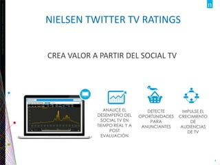 Copyright©2012TheNielsenCompany.Confidentialandproprietary.
4
NIELSEN TWITTER TV RATINGS
CREA VALOR A PARTIR DEL SOCIAL TV
ANALICE EL
DESEMPEÑO DEL
SOCIAL TV EN
TIEMPO REAL Y A
POST
EVALUACIÓN
DETECTE
OPORTUNIDADES
PARA
ANUNCIANTES
IMPULSE EL
CRECIMIENTO
DE
AUDIENCIAS
DE TV
 