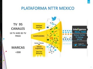 Copyright©2012TheNielsenCompany.Confidentialandproprietary.
7
TV 95
CANALES
10 TV AIRE 85 TV
PAGA
MARCAS
+300
PLATAFORMA NTTR MEXICO
REAL TIME
 