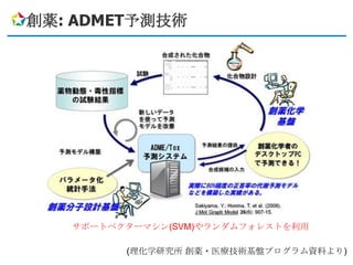 創薬: ADMET予測技術




   サポートベクターマシン(SVM)やランダムフォレストを利用

         (理化学研究所 創薬・医療技術基盤プログラム資料より)
 
