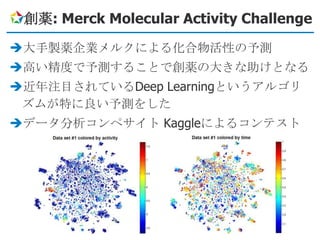 創薬: Merck Molecular Activity Challenge

大手製薬企業メルクによる化合物活性の予測
高い精度で予測することで創薬の大きな助けとなる
近年注目されているDeep Learningというアルゴリ
 ズムが特に良い予測をした
データ分析コンペサイト Kaggleによるコンテスト
 