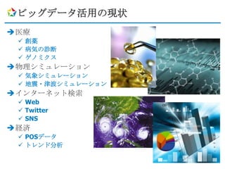 ビッグデータ活用の現状
医療
  創薬
  病気の診断
  ゲノミクス
物理シミュレーション
  気象シミュレーション
  地震・津波シミュレーション
インターネット検索
  Web
  Twitter
  SNS
経済
  POSデータ
  トレンド分析
 