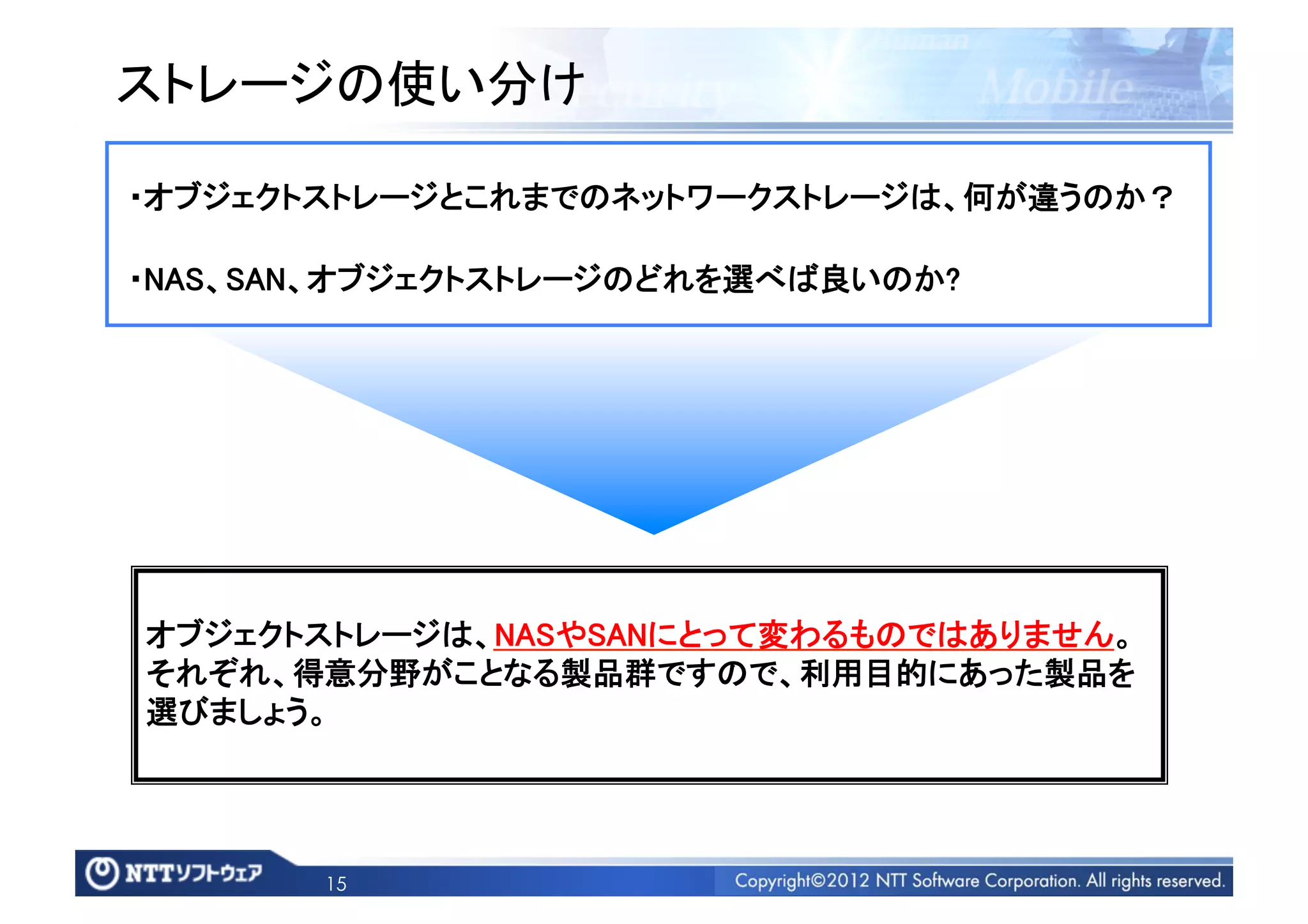 ストレージの使い分け	

・オブジェクトストレージとこれまでのネットワークストレージは、何が違うのか？	

・NAS、SAN、オブジェクトストレージのどれを選べば良いのか?	




オブジェクトストレージは、NASやSANにとって変わるものではありません。	
それぞれ、得意分野がことなる製品群ですので、利用目的にあった製品を
選びましょう。	




       15
 
