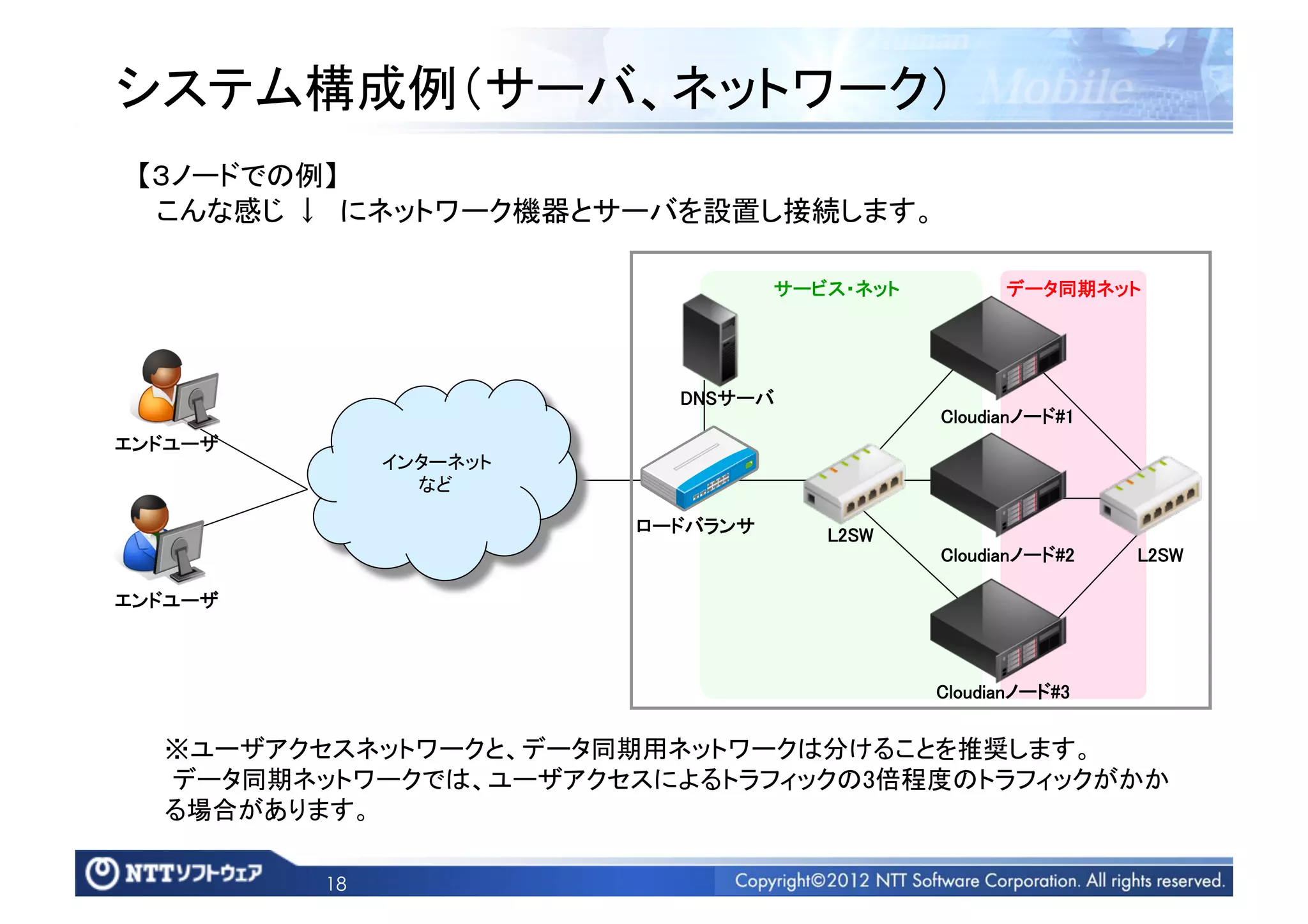 システム構成例（サーバ、ネットワーク）	
 【３ノードでの例】	
  こんな感じ ↓ にネットワーク機器とサーバを設置し接続します。	

                                        サービス・ネット	
          データ同期ネット	




                               DNSサーバ	
                                                     Cloudianノード#1	
エンドユーザ	
                インターネット	
                  など	

                            ロードバランサ	
      L2SW	
                                                     Cloudianノード#2	
   L2SW	

エンドユーザ	



                                                     Cloudianノード#3	


   ※ユーザアクセスネットワークと、データ同期用ネットワークは分けることを推奨します。	
   データ同期ネットワークでは、ユーザアクセスによるトラフィックの3倍程度のトラフィックがかか
   る場合があります。	

           18
 