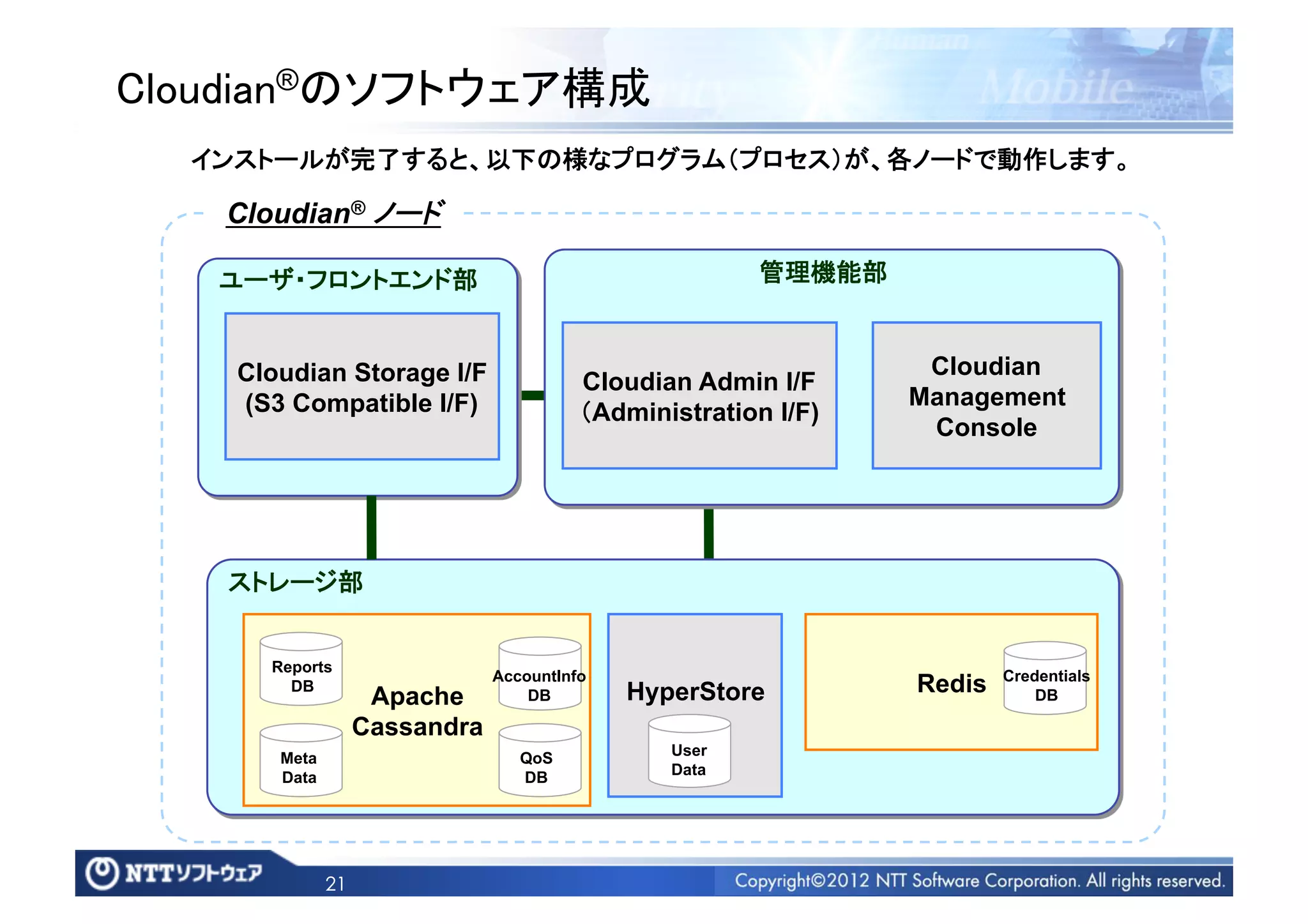 Cloudian®のソフトウェア構成	
  インストールが完了すると、以下の様なプログラム（プロセス）が、各ノードで動作します。	

   Cloudian® ノード	

   ユーザ・フロントエンド部	
                                      管理機能部	


    Cloudian Storage I/F                                          Cloudian
                                         Cloudian Admin I/F
    (S3 Compatible I/F)                                          Management
                                         （Administration I/F)
                                                                  Console




    ストレージ部	


      Reports
                               AccountInfo                               Credentials
        DB
                    Apache         DB        HyperStore          Redis       DB

                   Cassandra
       Meta                       QoS           User
       Data                       DB            Data




              21
 
