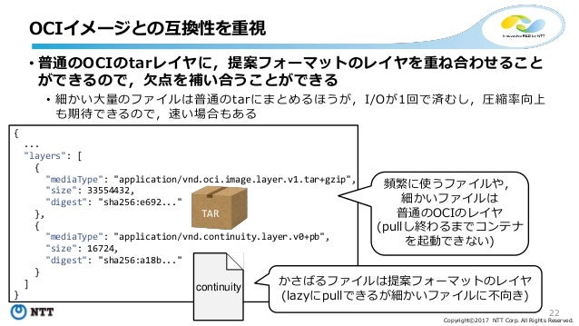 高速にコンテナを起動できるイメージフォーマット (NTT Tech Conference #2)高速にコンテナを起動できるイメージフォーマット (NTT Tech Conference #2)
