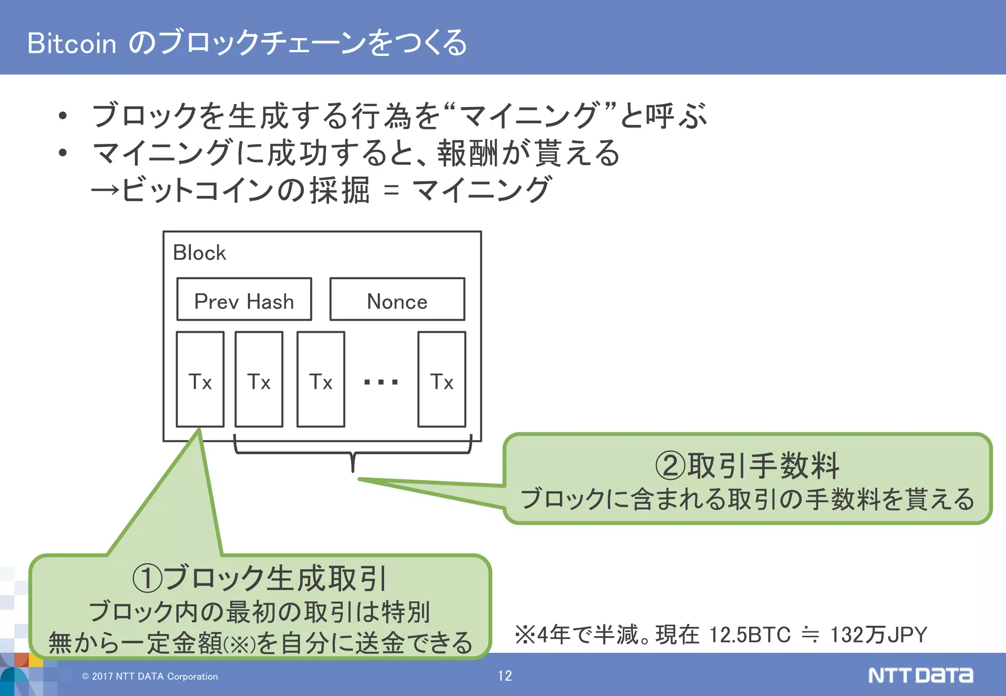 © 2017 NTT DATA Corporation 12
Block
Bitcoin のブロックチェーンをつくる
• ブロックを生成する行為を“マイニング”と呼ぶ
• マイニングに成功すると、報酬が貰える
→ビットコインの採掘 = マイニング
Tx Tx Tx Tx…
Prev Hash Nonce
①ブロック生成取引
ブロック内の最初の取引は特別
無から一定金額(※)を自分に送金できる
②取引手数料
ブロックに含まれる取引の手数料を貰える
※4年で半減。現在 12.5BTC ≒ 132万JPY
 