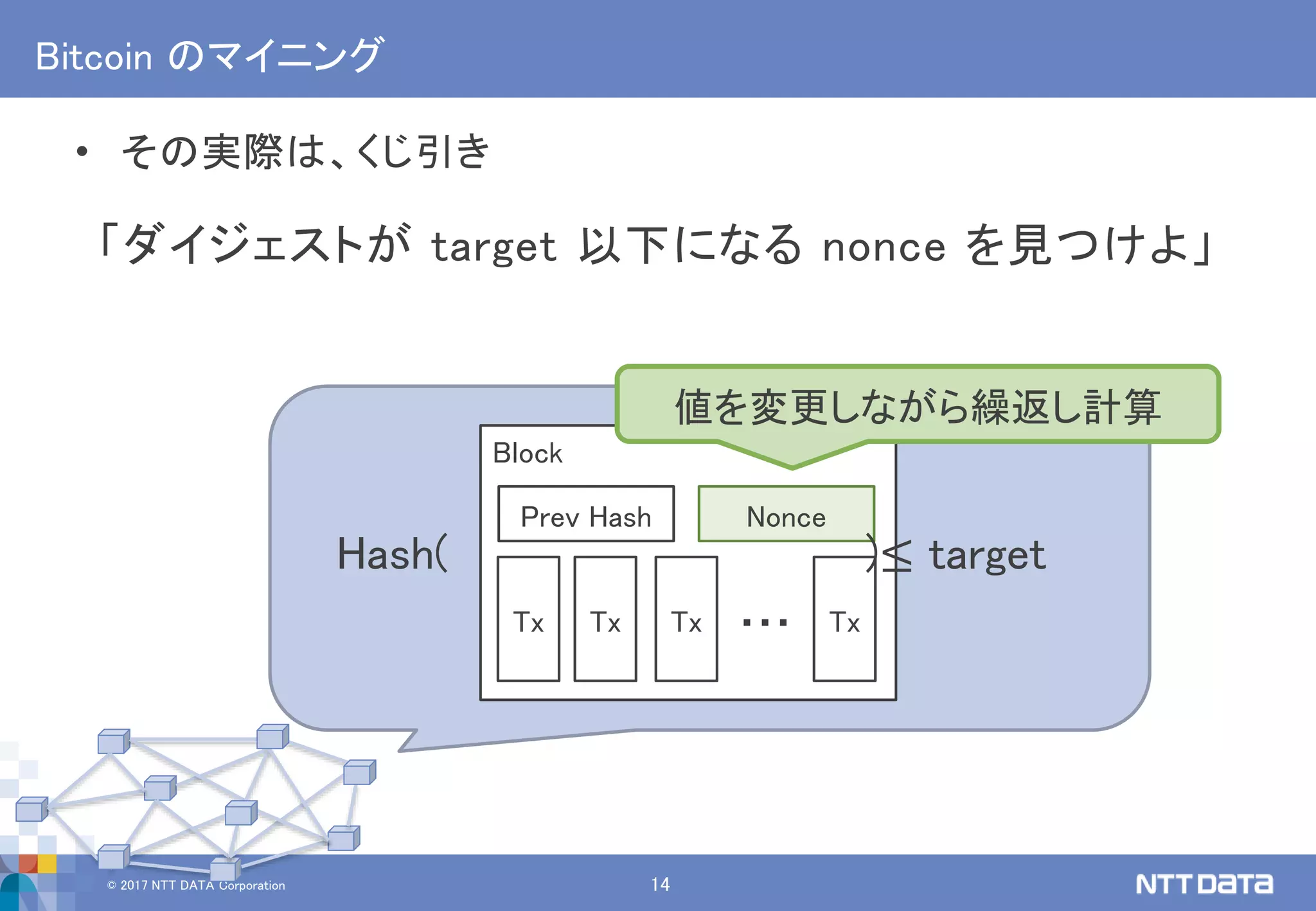 © 2017 NTT DATA Corporation 14
Block
Bitcoin のマイニング
• その実際は、くじ引き
「ダイジェストが target 以下になる nonce を見つけよ」
Tx Tx Tx Tx…
Prev Hash Nonce
Hash( )≤ target
値を変更しながら繰返し計算
 