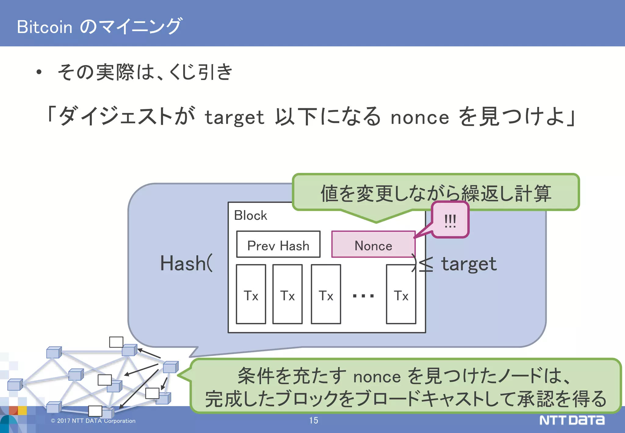 © 2017 NTT DATA Corporation 15
Block
Bitcoin のマイニング
• その実際は、くじ引き
「ダイジェストが target 以下になる nonce を見つけよ」
Tx Tx Tx Tx…
Prev Hash Nonce
Hash( )≤ target
値を変更しながら繰返し計算
条件を充たす nonce を見つけたノードは、
完成したブロックをブロードキャストして承認を得る
!!!
 