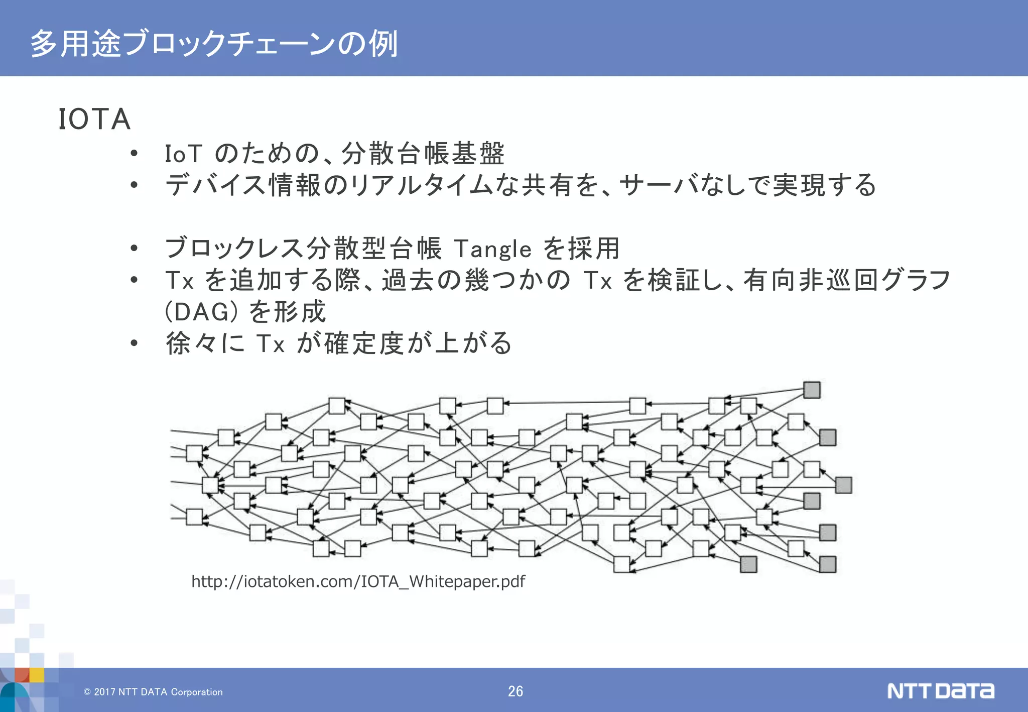 © 2017 NTT DATA Corporation 26
多用途ブロックチェーンの例
IOTA
• IoT のための、分散台帳基盤
• デバイス情報のリアルタイムな共有を、サーバなしで実現する
• ブロックレス分散型台帳 Tangle を採用
• Tx を追加する際、過去の幾つかの Tx を検証し、有向非巡回グラフ
(DAG) を形成
• 徐々に Tx が確定度が上がる
http://iotatoken.com/IOTA_Whitepaper.pdf
 