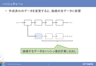 © 2017 NTT DATA Corporation 5
ハッシュチェーン
• 作成済みのデータを変更すると、後続の全データに影響
……
…
後続するデータはハッシュ値を計算しなおし
 