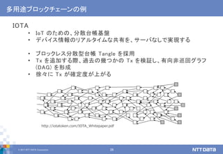 © 2017 NTT DATA Corporation 26
多用途ブロックチェーンの例
IOTA
• IoT のための、分散台帳基盤
• デバイス情報のリアルタイムな共有を、サーバなしで実現する
• ブロックレス分散型台帳 Tangle を採用
• Tx を追加する際、過去の幾つかの Tx を検証し、有向非巡回グラフ
(DAG) を形成
• 徐々に Tx が確定度が上がる
http://iotatoken.com/IOTA_Whitepaper.pdf
 