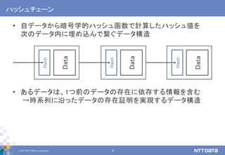 © 2017 NTT DATA Corporation 4
ハッシュチェーン
• 自データから暗号学的ハッシュ函数で計算したハッシュ値を
次のデータ内に埋め込んで繋ぐデータ構造
• あるデータは、1つ前のデータの存在に依存する情報を含む
→時系列に沿ったデータの存在証明を実現するデータ構造
Hash
Hash
Hash
Data
Data
Data
 