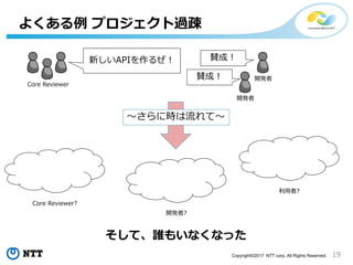 19Copyright©2017 NTT corp. All Rights Reserved.
よくある例 プロジェクト過疎
Core Reviewer
新しいAPIを作るぜ！
開発者
賛成！
開発者
賛成！
〜さらに時は流れて〜
Core Reviewer?
開発者?
利用者?
そして、誰もいなくなった
 