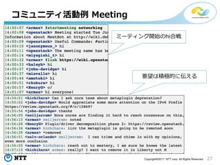 27Copyright©2017 NTT corp. All Rights Reserved.
コミュニティ活動例 Meeting
ミーティング開始のhi合戦
要望は積極的に伝える
 