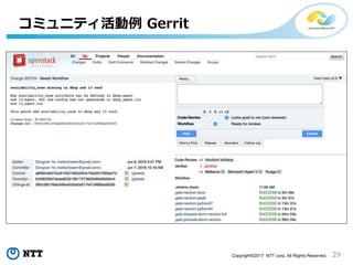 29Copyright©2017 NTT corp. All Rights Reserved.
コミュニティ活動例 Gerrit
 