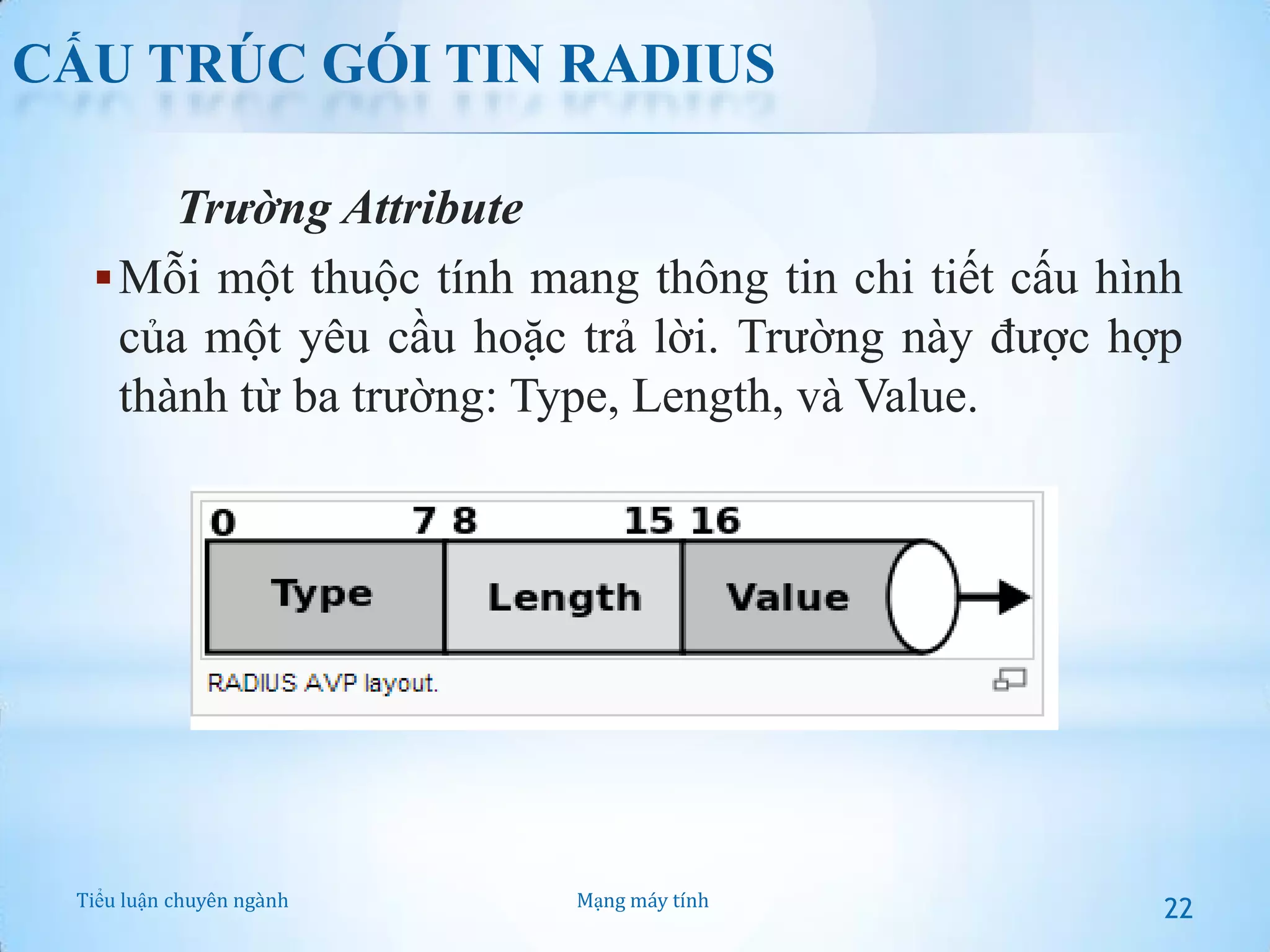 CẤU TRÚC GÓI TIN RADIUS
Trường Attribute
 Mỗi một thuộc tính mang thông tin chi tiết cấu hình
của một yêu cầu hoặc trả lời. Trường này được hợp
thành từ ba trường: Type, Length, và Value.

Tiểu luận chuyên ngành

Mạng máy tính

22

 