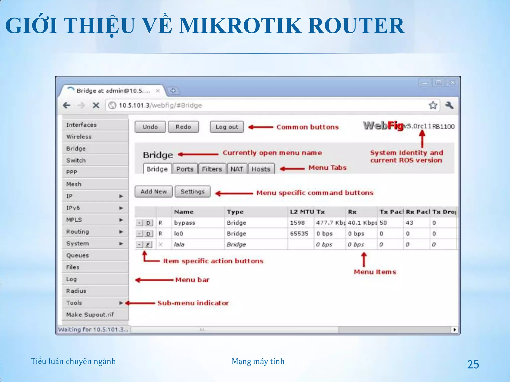 GIỚI THIỆU VỀ MIKROTIK ROUTER

Tiểu luận chuyên ngành

Mạng máy tính

25

 