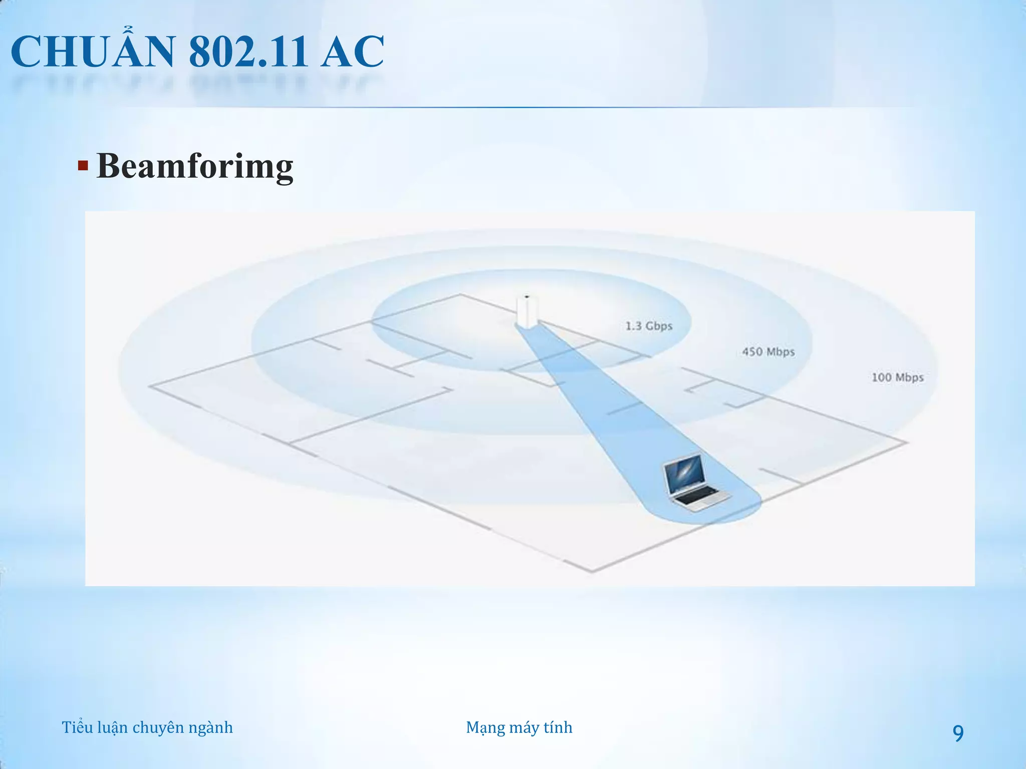 CHUẨN 802.11 AC
 Beamforimg

Tiểu luận chuyên ngành

Mạng máy tính

9

 