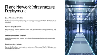 NTT_Video_Enabled_Workspaces_Presentation | PPTX