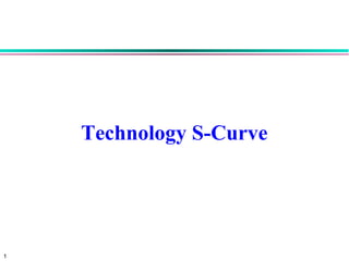Technology S-Curve

1

 