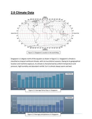 Page 11
2.0 Climate Data
Singapore is 1 degree north of the equator as shown in Figure 2.1. Singapore's climate is
classified as tropical rainforest climate, with no true distinct seasons. Owing to its geographical
location and maritime exposure, its climate is characterized by uniform temperature and
pressure, high humidity and abundant rainfall. So it is almost always warm and wet.
Figure 2.1 Singapore’s Location in the world Map
Figure 2.2 Average Rainy Days in Singapore
Figure 2.3 Average precipitations in Singapore
 