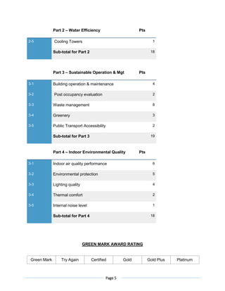 Page 5
Part 2 – Water Efficiency Pts
2-5 Cooling Towers 1
Sub-total for Part 2 18
Part 3 – Sustainable Operation & Mgt Pts
3-1 Building operation & maintenance 4
3-2 Post occupancy evaluation 2
3-3 Waste management 8
3-4 Greenery 3
3-5 Public Transport Accessibility 2
Sub-total for Part 3 19
Part 4 – Indoor Environmental Quality Pts
3-1 Indoor air quality performance 6
3-2 Environmental protection 5
3-3 Lighting quality 4
3-4 Thermal comfort 2
3-5 Internal noise level 1
Sub-total for Part 4 18
GREEN MARK AWARD RATING
Green Mark Try Again Certified Gold Gold Plus Platinum
 