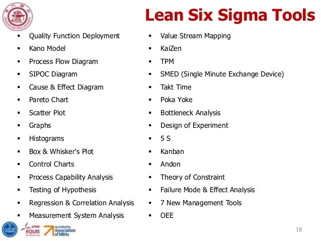 ntu talk lean six sigma scholarship info lean six sigma charts