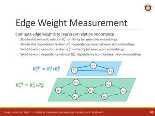 Edge Weight Measurement
Compute edge weights to represent relation importance
◦ Slot-to-slot semantic relation 𝑅 𝑠
𝑆
: sim...