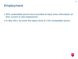 17


Employment

• 29% contactable alumni have provided at least some information on
  their current or last employment
• In May 2011 we know the salary level of 12% contactable alumni
 