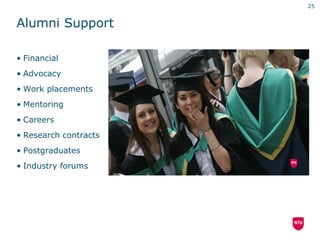25


Alumni Support

• Financial
• Advocacy
• Work placements
• Mentoring
• Careers
• Research contracts
• Postgraduates
• Industry forums
 