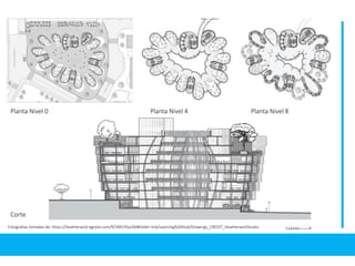 Fotografias tomadas de: https://heatherwick.egnyte.com/fl/VM15fye3bl#folder-link/Learning%20Hub/Drawings_CREDIT_HeatherwickStudio
Planta Nivel 0 Planta Nivel 4 Planta Nivel 8
Corte
 