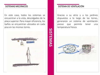 SISTEMAS MECÁNICOS
En este caso, todos los sistemas se
encuentran a la vista, descolgados de la
placa superior. Para mayor eficiencia, los
baños se encuentran ubicados en cada
piso en las mismas torres.
SISTEMAS
SISTEMA DE VENTILACIÓN
Gracias a su atrio y a los jardines
dispuestos a lo largo de las torres,
generaron un sistema de ventilación
pasivo que permite tener una
temperatura fresca.
 