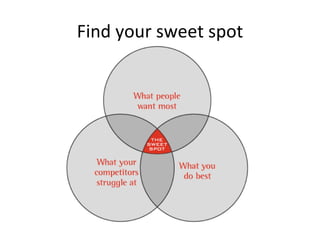 Find your sweet spot
 