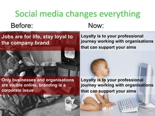 Social media changes everything
    Before:                            Now:
Jobs are for life, stay loyal to    Loyalty is to your professional
the company brand                   journey working with organisations
                                    that can support your aims




Only businesses and organisations   Loyalty is to your professional
are visible online, branding is a   journey working with organisations
corporate issue                     that can support your aims
 