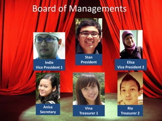 Board of Managements



                     Stan
      Indie        President           Elisa
Vice President 1                 Vice President 2




    Anisa             Vina             Rio
  Secretary        Treasurer 1     Treasurer 2
 