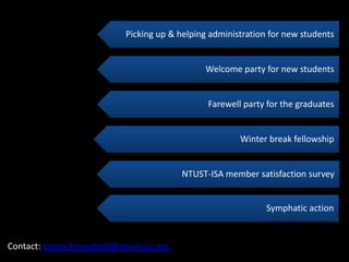Picking up & helping administration for new students


                                               Welcome party for new students


                                                Farewell party for the graduates


                                                        Winter break fellowship


                                          NTUST-ISA member satisfaction survey


                                                               Symphatic action


Contact: caring.household@ntust-isa.org
 