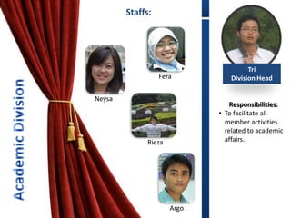 Staffs:




                                     Tri
                  Fera         Division Head

Neysa
                                Responsibilities:
                            • To facilitate all
                              member activities
                              related to academic
             Rieza            affairs.




                     Argo
 