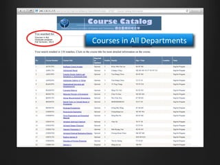 How to Select Course at NTUST
