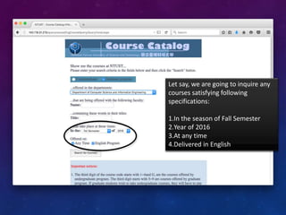 Let say, we are going to inquire any
courses satisfying following
specifications:
1.In the season of Fall Semester
2.Year of 2016
3.At any time
4.Delivered in English
 
