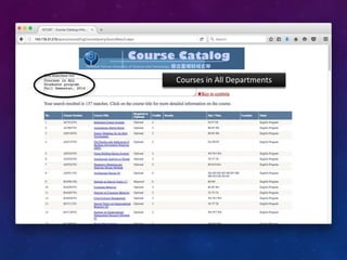 Courses in All Departments
 