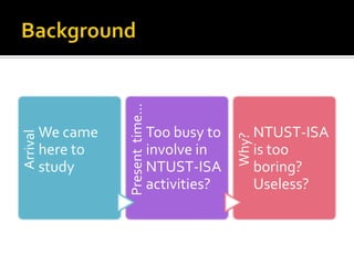 Arrival
We came
here to
study
Presenttime…Too busy to
involve in
NTUST-ISA
activities?
Why?
NTUST-ISA
is too
boring?
Useless?
 