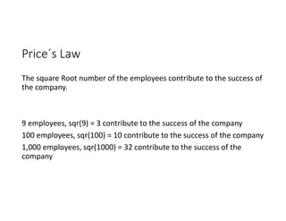 Price´s Law
The square Root number of the employees contribute to the success of
the company.
9 employees, sqr(9) = 3 contribute to the success of the company
100 employees, sqr(100) = 10 contribute to the success of the company
1,000 employees, sqr(1000) = 32 contribute to the success of the
company
 