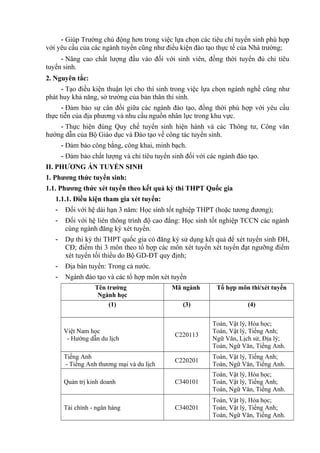 - Giúp Trường chủ động hơn trong việc lựa chọn các tiêu chí tuyển sinh phù hợp
với yêu cầu của các ngành tuyển cũng như điều kiện đào tạo thực tế của Nhà trường;
- Nâng cao chất lượng đầu vào đối với sinh viên, đồng thời tuyển đủ chỉ tiêu
tuyển sinh.
2. Nguyên tắc:
- Tạo điều kiện thuận lợi cho thí sinh trong việc lựa chọn ngành nghề cũng như
phát huy khả năng, sở trường của bản thân thí sinh.
- Đảm bảo sự cân đối giữa các ngành đào tạo, đồng thời phù hợp với yêu cầu
thực tiễn của địa phương và nhu cầu nguồn nhân lực trong khu vực.
- Thực hiện đúng Quy chế tuyển sinh hiện hành và các Thông tư, Công văn
hướng dẫn của Bộ Giáo dục và Đào tạo về công tác tuyển sinh.
- Đảm bảo công bằng, công khai, minh bạch.
- Đảm bảo chất lượng và chỉ tiêu tuyển sinh đối với các ngành đào tạo.
II. PHƯƠNG ÁN TUYỂN SINH
1. Phương thức tuyển sinh:
1.1. Phương thức xét tuyển theo kết quả kỳ thi THPT Quốc gia
1.1.1. Điều kiện tham gia xét tuyển:
- Đối với hệ dài hạn 3 năm: Học sinh tốt nghiệp THPT (hoặc tương đương);
- Đối với hệ liên thông trình độ cao đẳng: Học sinh tốt nghiệp TCCN các ngành
cùng ngành đăng ký xét tuyển.
- Dự thi kỳ thi THPT quốc gia có đăng ký sử dụng kết quả để xét tuyển sinh ĐH,
CĐ; điểm thi 3 môn theo tổ hợp các môn xét tuyển xét tuyển đạt ngưỡng điểm
xét tuyển tối thiểu do Bộ GD-ĐT quy định;
- Địa bàn tuyển: Trong cả nước.
- Ngành đào tạo và các tổ hợp môn xét tuyển
Tên trường
Ngành học
Mã ngành Tổ hợp môn thi/xét tuyển
(1) (3) (4)
Việt Nam học
- Hướng dẫn du lịch
C220113
Toán, Vật lý, Hóa học;
Toán, Vật lý, Tiếng Anh;
Ngữ Văn, Lịch sử, Địa lý;
Toán, Ngữ Văn, Tiếng Anh.
Tiếng Anh
- Tiếng Anh thương mại và du lịch
C220201
Toán, Vật lý, Tiếng Anh;
Toán, Ngữ Văn, Tiếng Anh.
Quản trị kinh doanh C340101
Toán, Vật lý, Hóa học;
Toán, Vật lý, Tiếng Anh;
Toán, Ngữ Văn, Tiếng Anh.
Tài chính - ngân hàng C340201
Toán, Vật lý, Hóa học;
Toán, Vật lý, Tiếng Anh;
Toán, Ngữ Văn, Tiếng Anh.
 